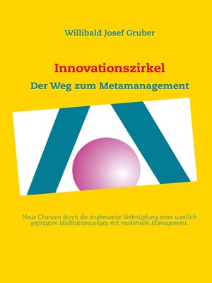 cover image of Innovationszirkel